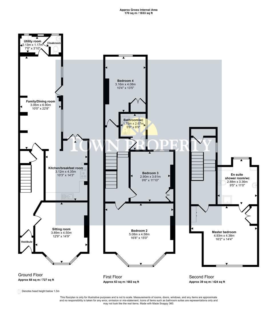 Property Details for Vicarage Road Eastbourne BN20 8AH Town Property